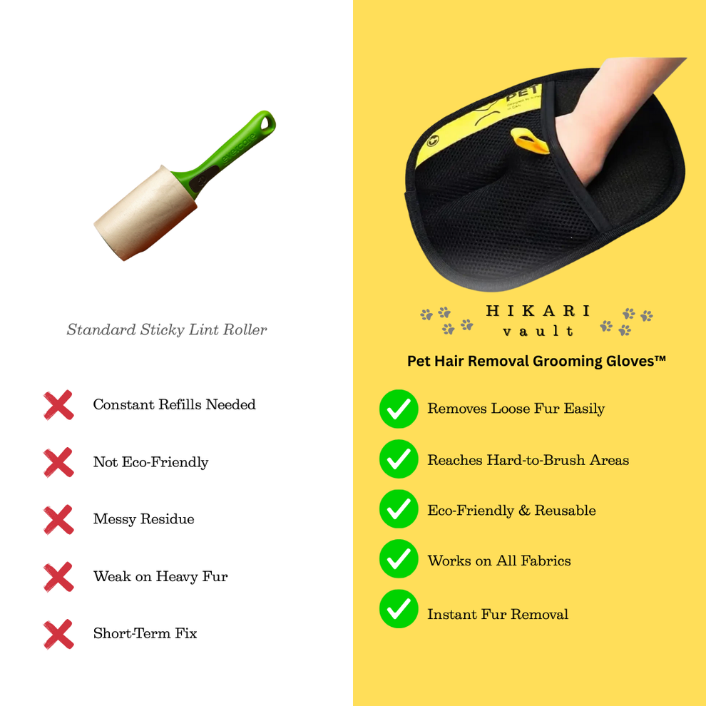 Pet Hair Removal Glove™