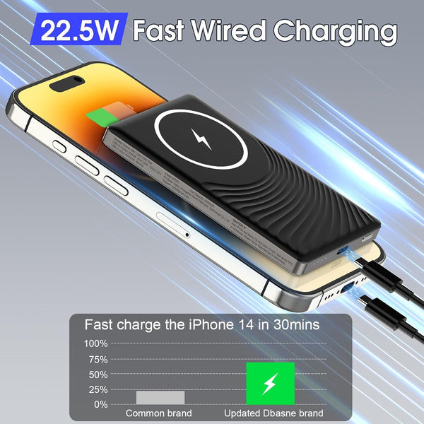 SnapCharge Magnetic Powerbank | Magsafe Edition