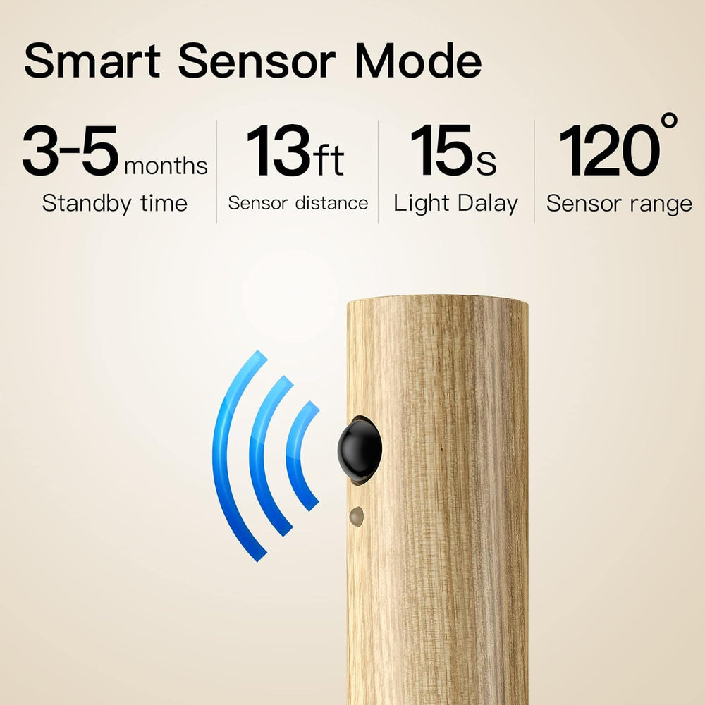 Magnetic Night Light | Motion Sensor Light