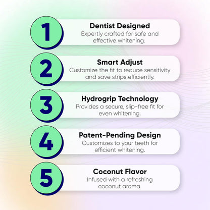 Bright Smile | Teeth Whitening Strips