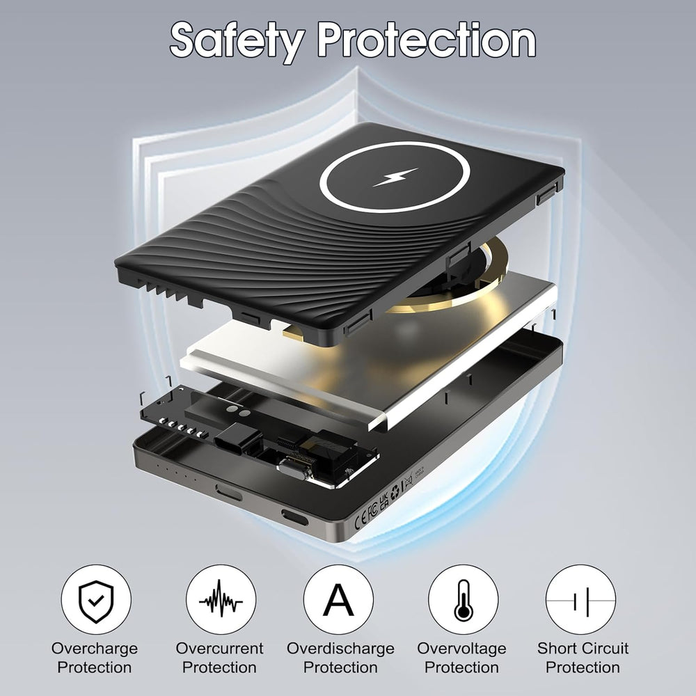 SnapCharge Magnetic Powerbank | Magsafe Edition